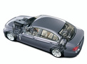 BMW 3-серия 2005 года