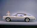 Buick Riviera