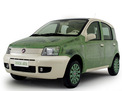 Fiat Panda 2007 года
