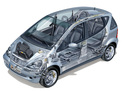 Mercedes-Benz A-class 1999 года