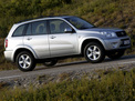 Toyota RAV4 2003 года