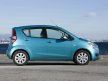 Серьезные надежды Suzuki Splash