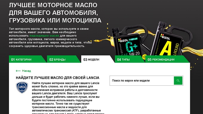 Масла BIZOL для автомобилей Lancia: Выбор профессионалов!