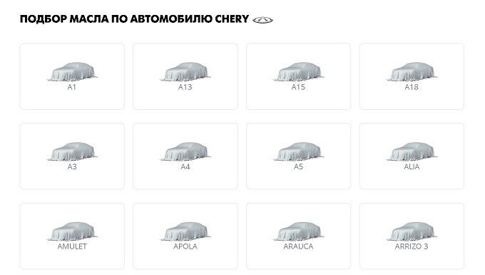Как правильно выбрать масло для автомобиля Chery