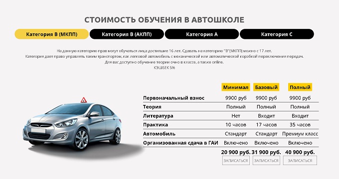 Автошкола в Москве: Легкий путь к правам категории A, B, C Автошкола в Москве: Легкий путь к правам категории A, B, C